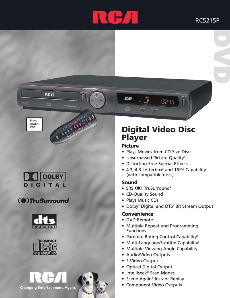 RCA RC5215P User manual