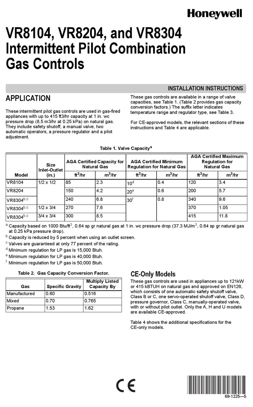 Honeywell VR8104 User manual