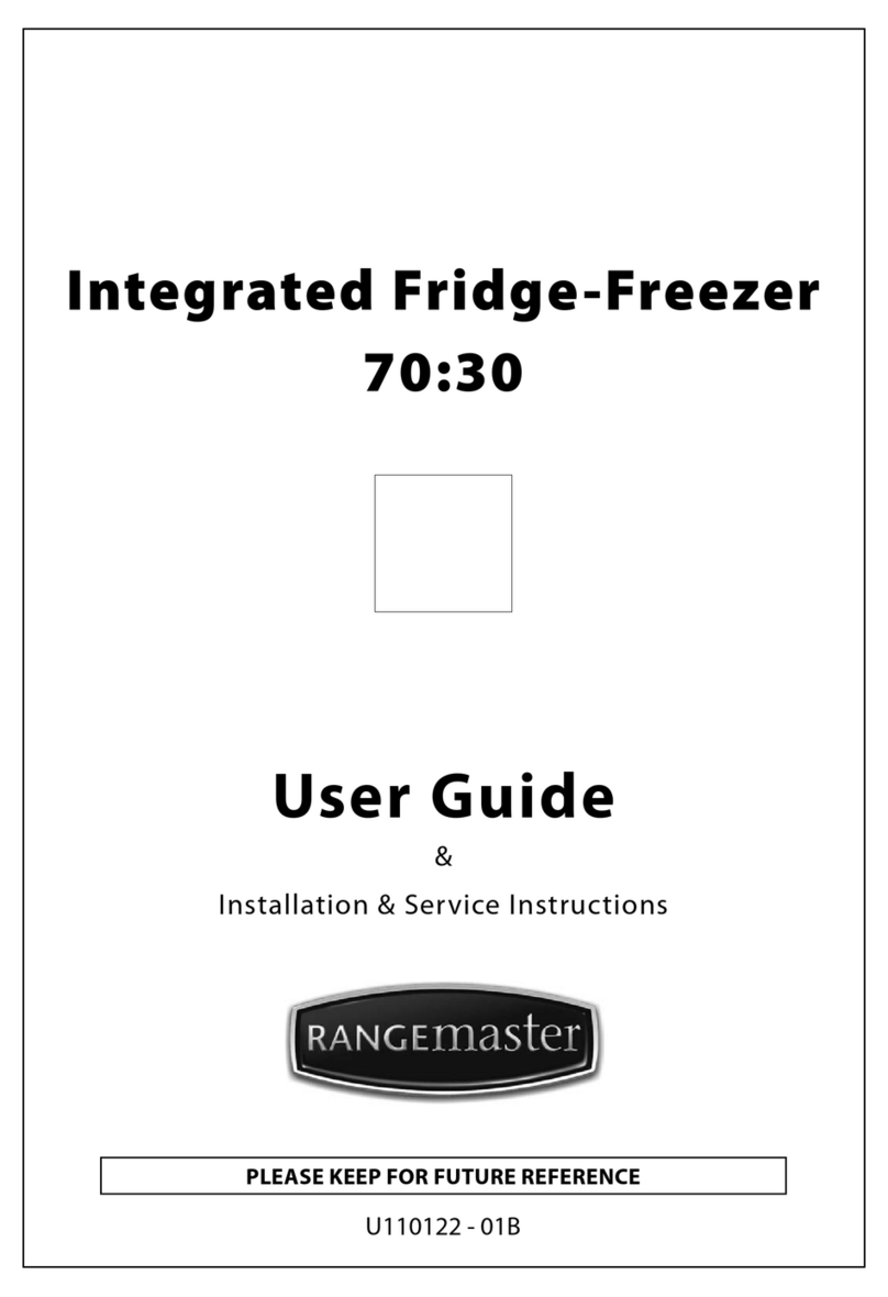 Range Master 70:30 User manual
