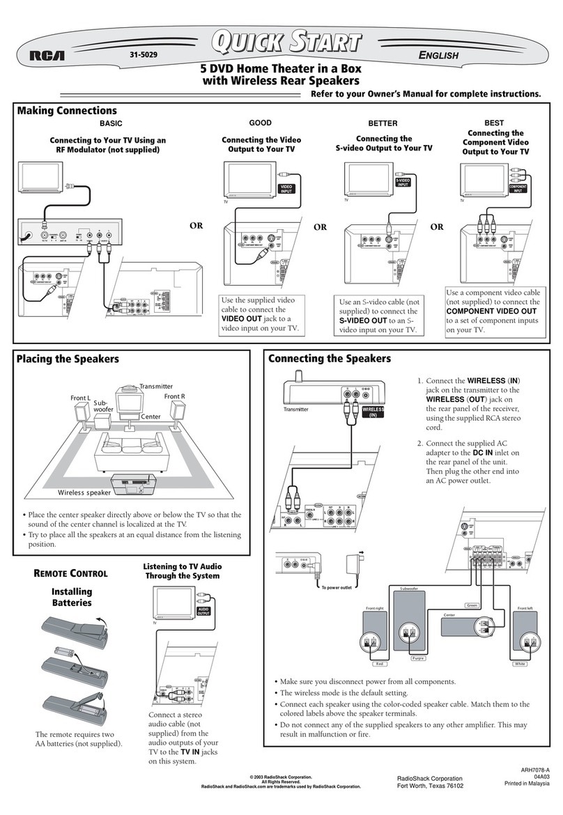 RCA 31-5029 quick start guide