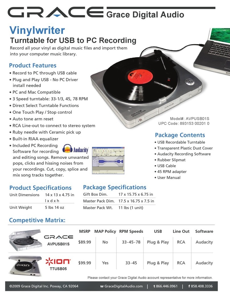Grace Digital Vinylwriter AVPUSB01S User manual