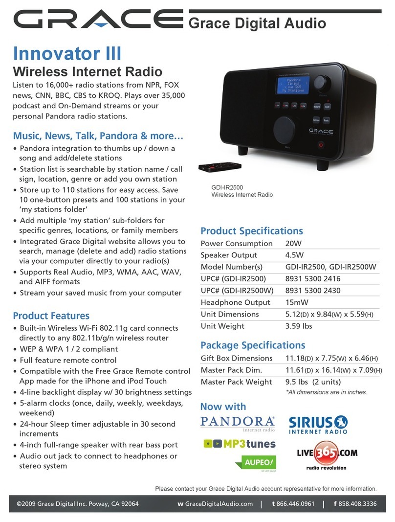 Grace Digital INNOVATOR III GDI-IR2500 User manual