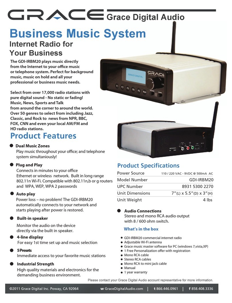 Grace GDI-IRBM20 User manual