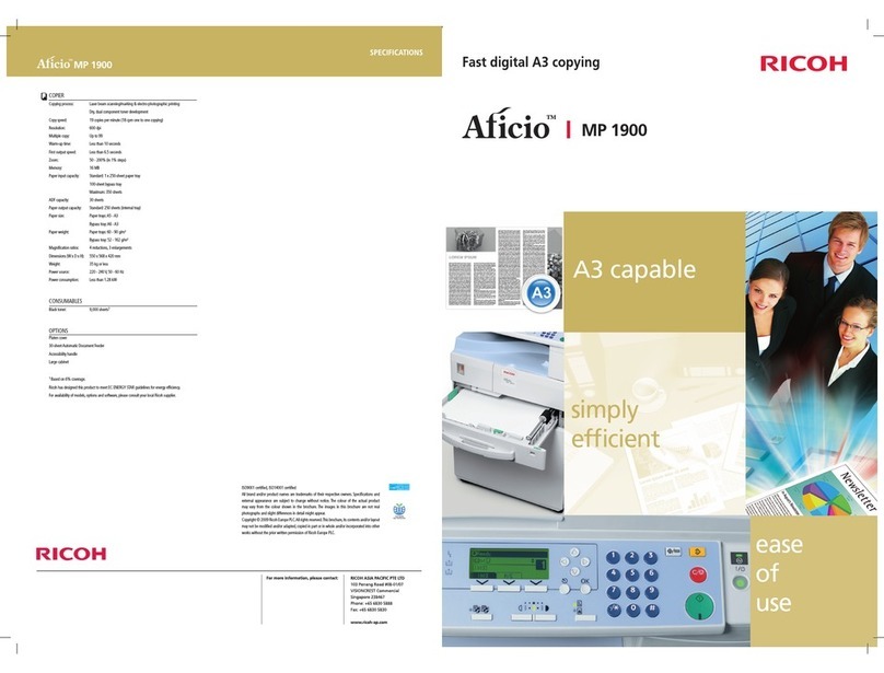 Ricoh Aficio MP 1900 Specifications