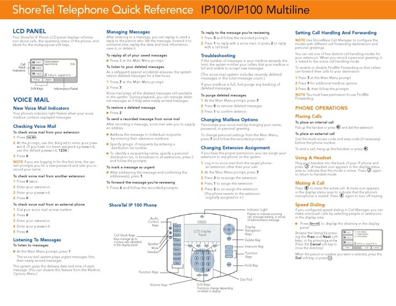 SHORE TEL IP100 Multiline User manual