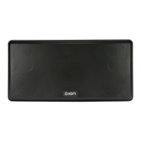 ION ANYROOM User manual