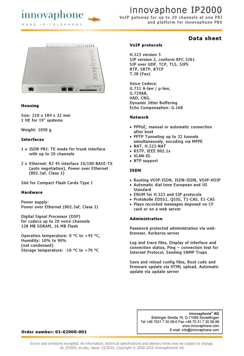 Innovaphone IP2000 User manual