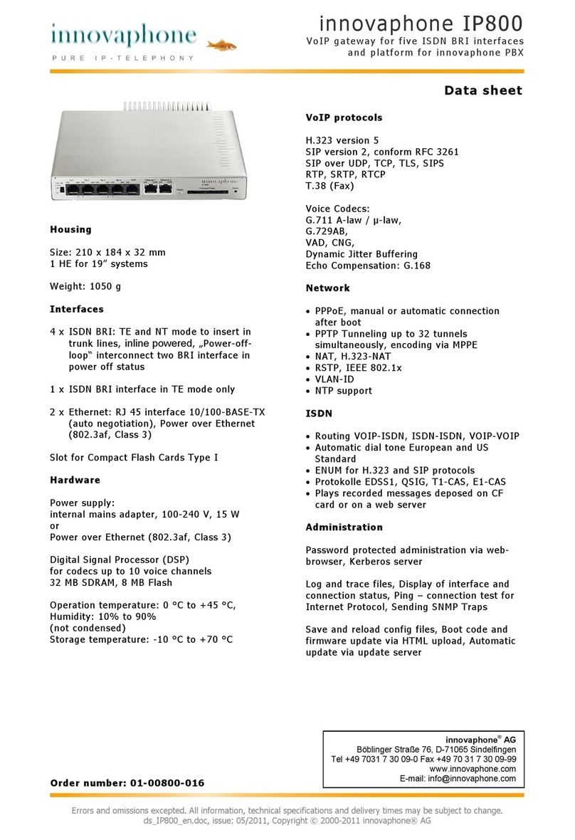 Innovaphone IP800 User manual