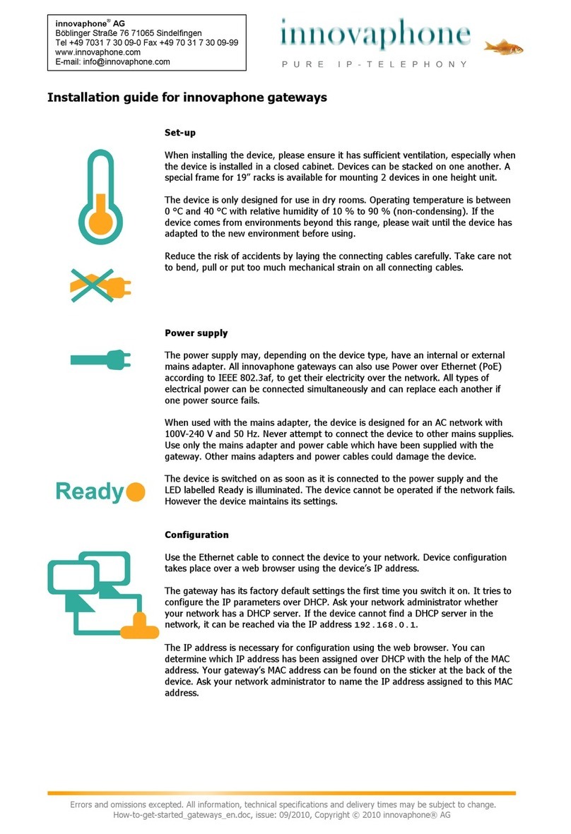 Innovaphone Gateways User manual