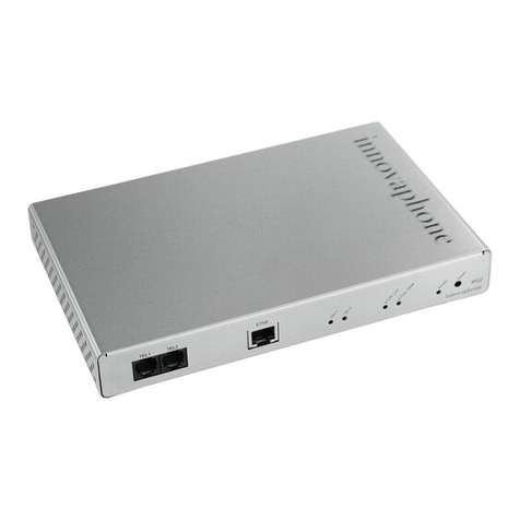 Innovaphone IP21 User manual