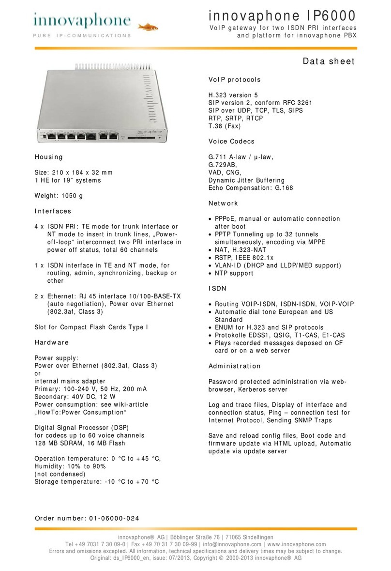 Innovaphone IP6000 User manual