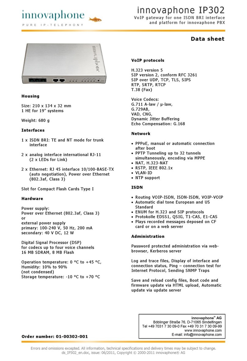 Innovaphone IP302 User manual