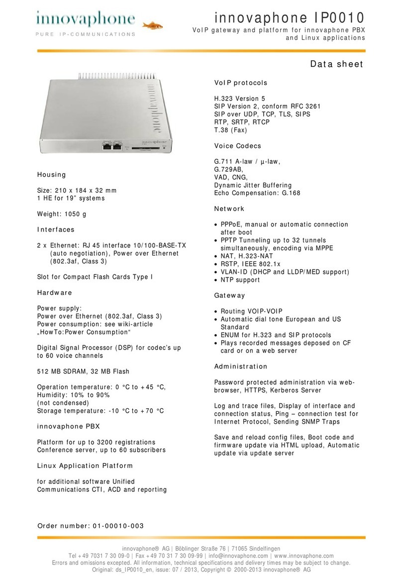 Innovaphone IP0010 User manual