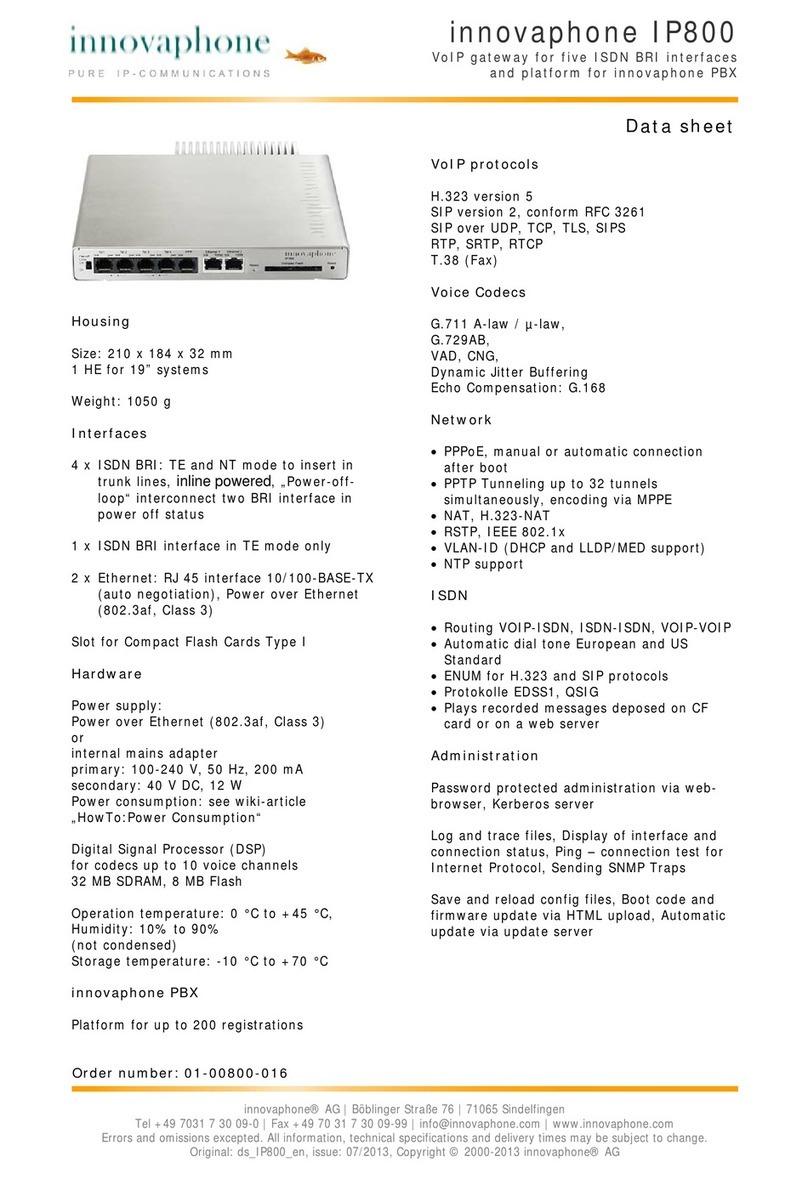 Innovaphone IP800 datasheet