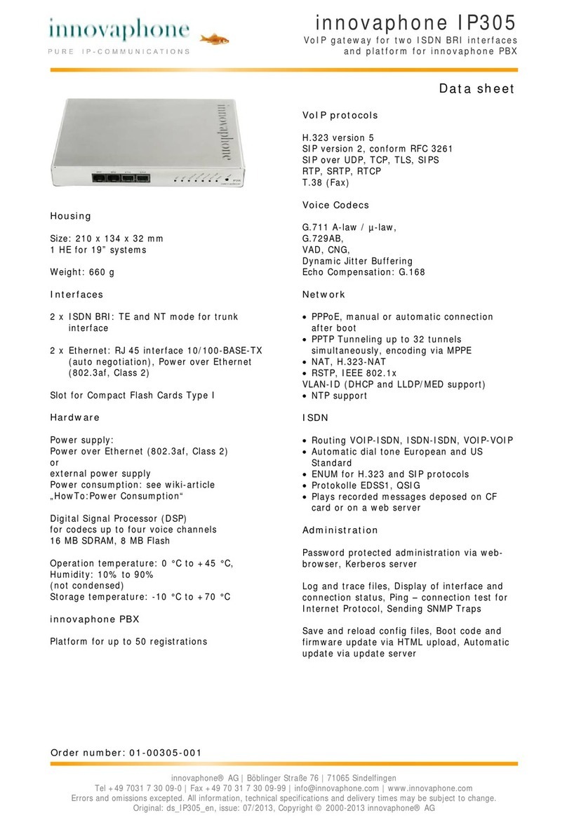 Innovaphone IP305 User manual