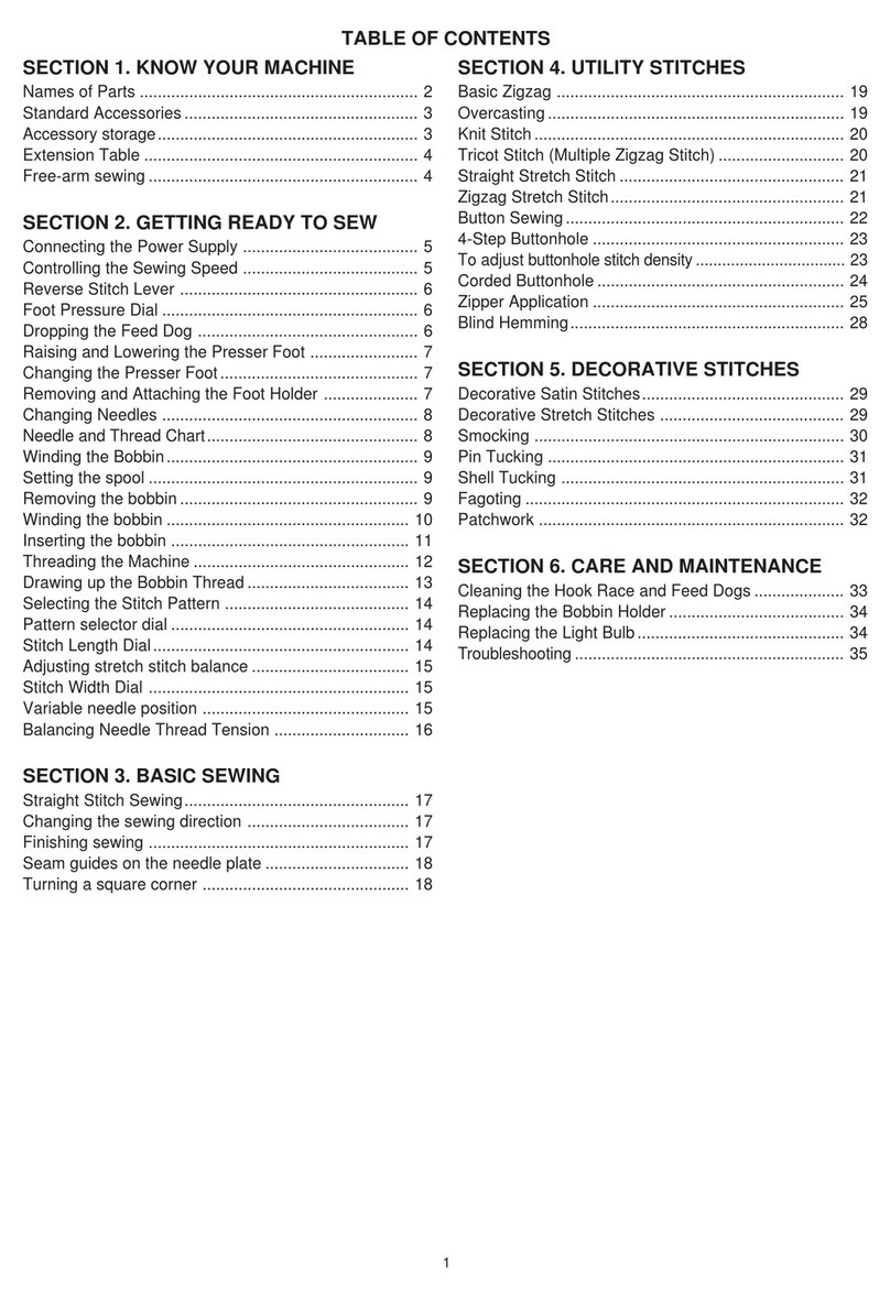 Janome Sewing Machine User manual