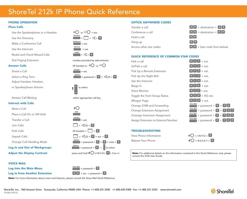 SHORE TEL 212k quick reference