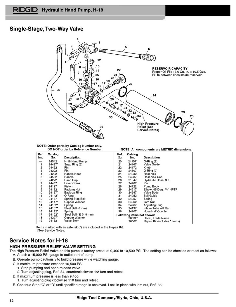 RIDGID H-18 Service notes