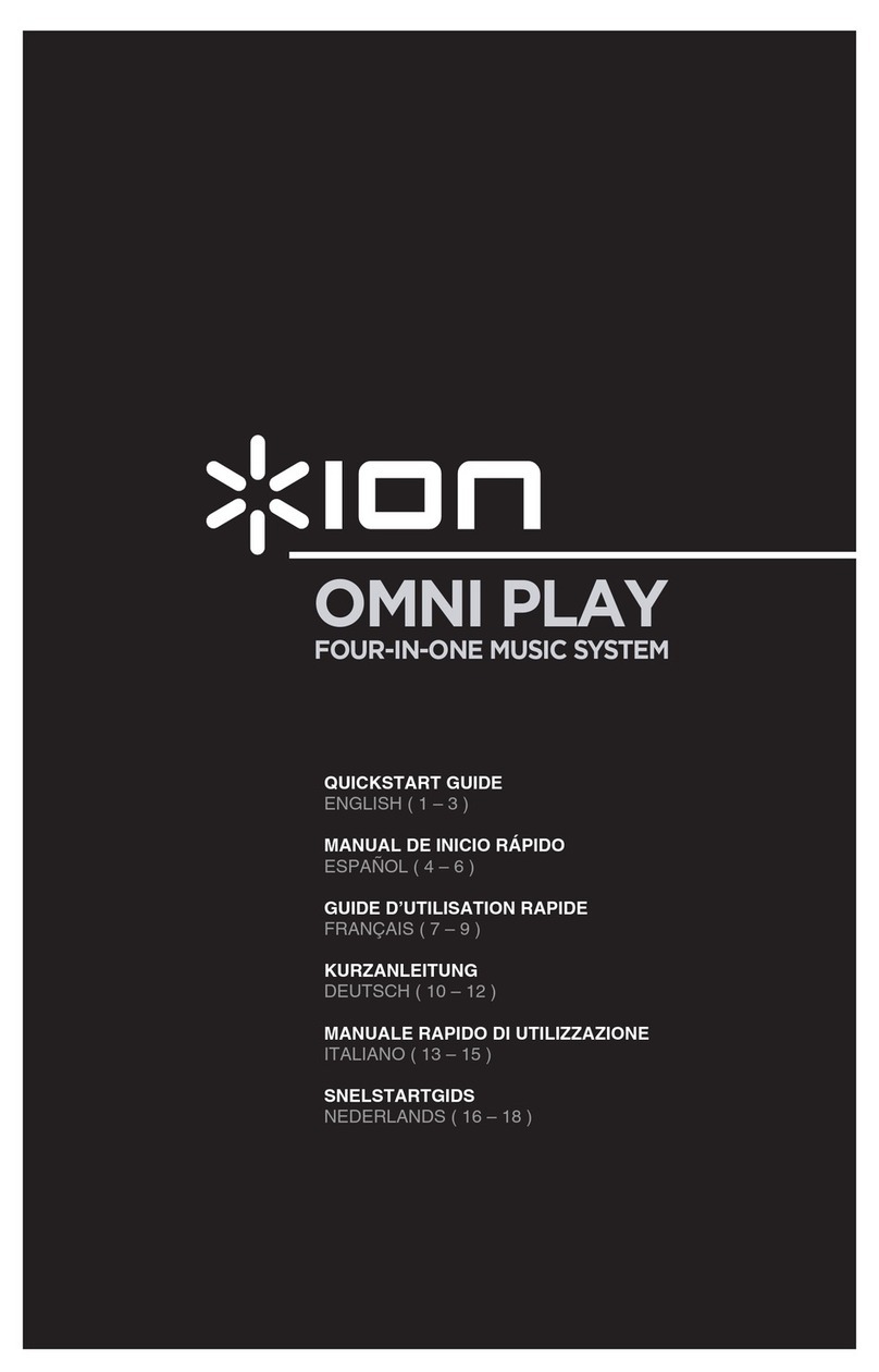 ION OMNI PLAY User manual