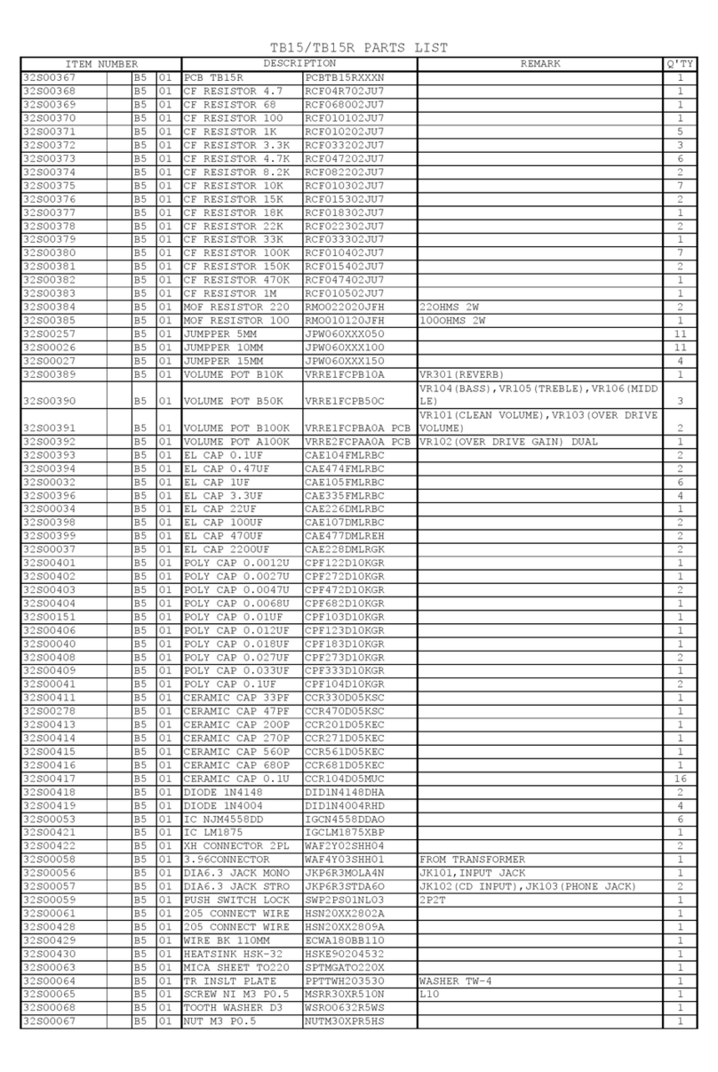 Ibanez TB15 parts list