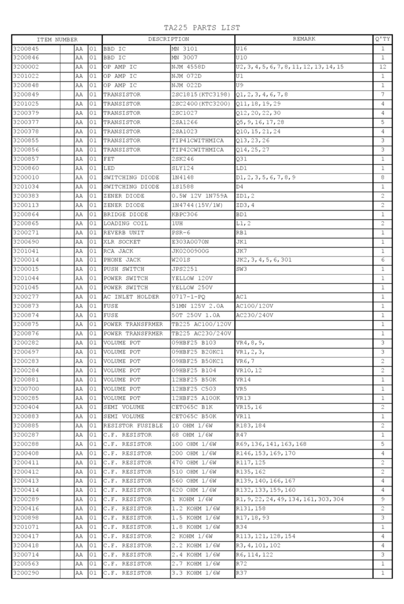 Ibanez TA225 User manual