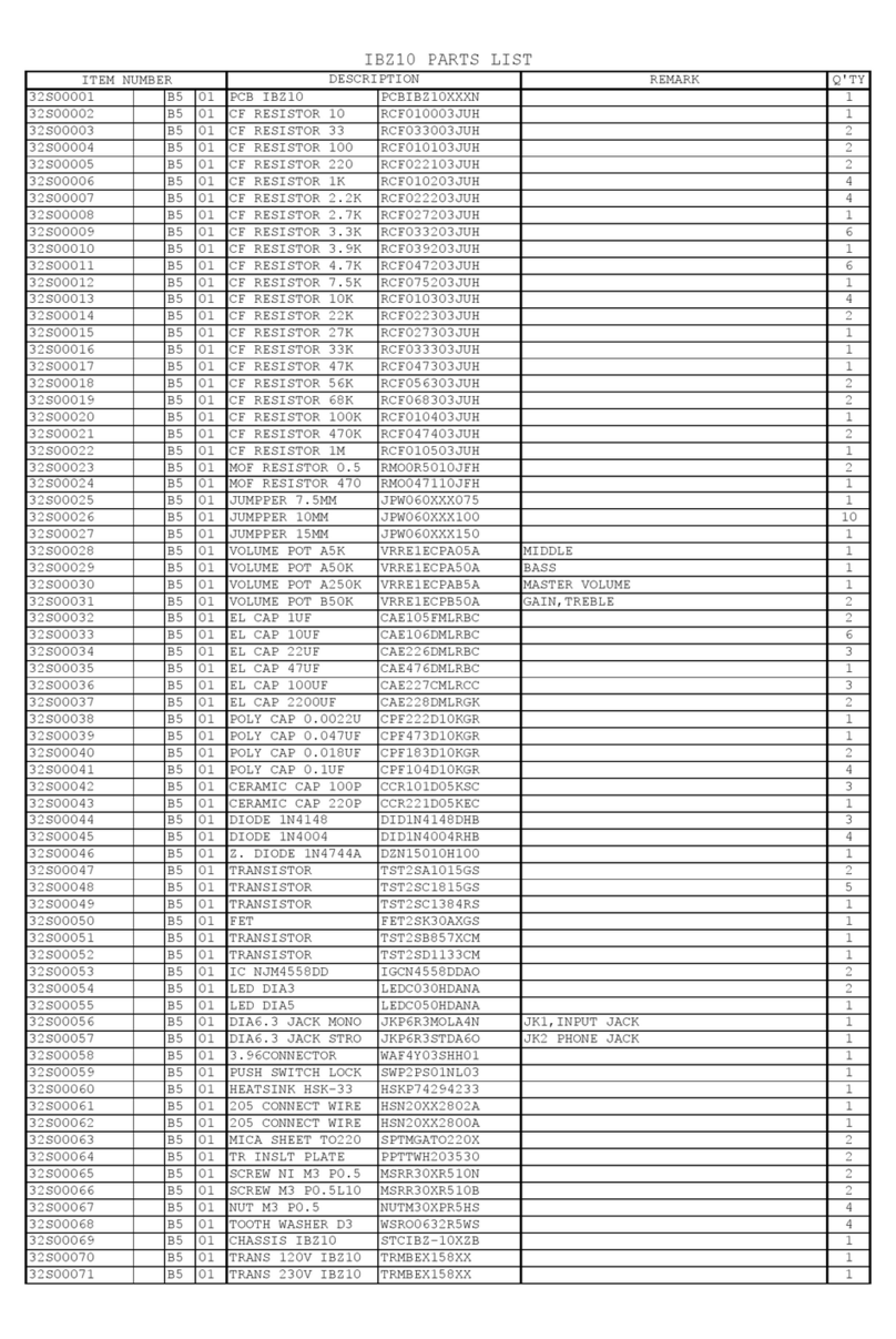Ibanez IBZ10 User manual