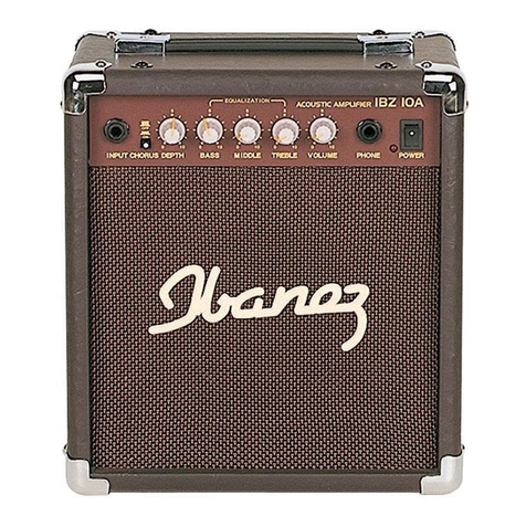 Ibanez IBZ10A parts list