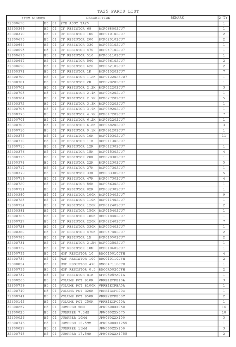 Ibanez TA25 User manual