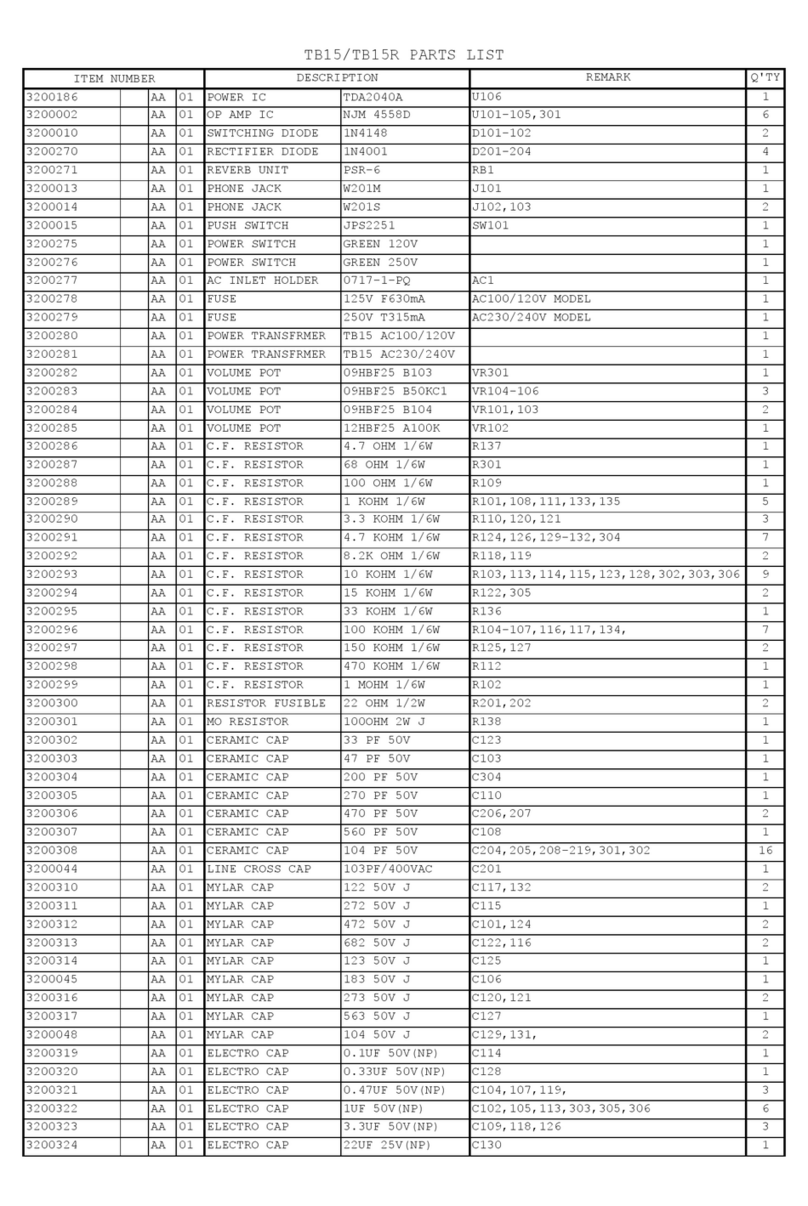 Ibanez TB15 User manual