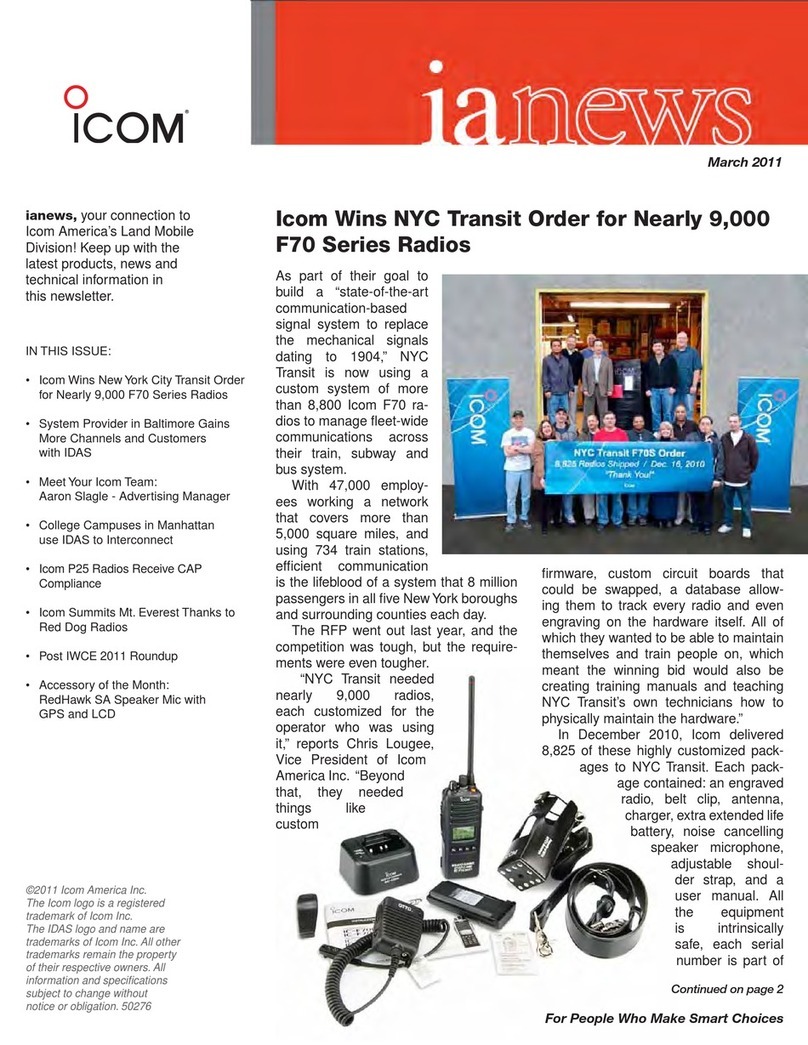 Icom F70 Series overview