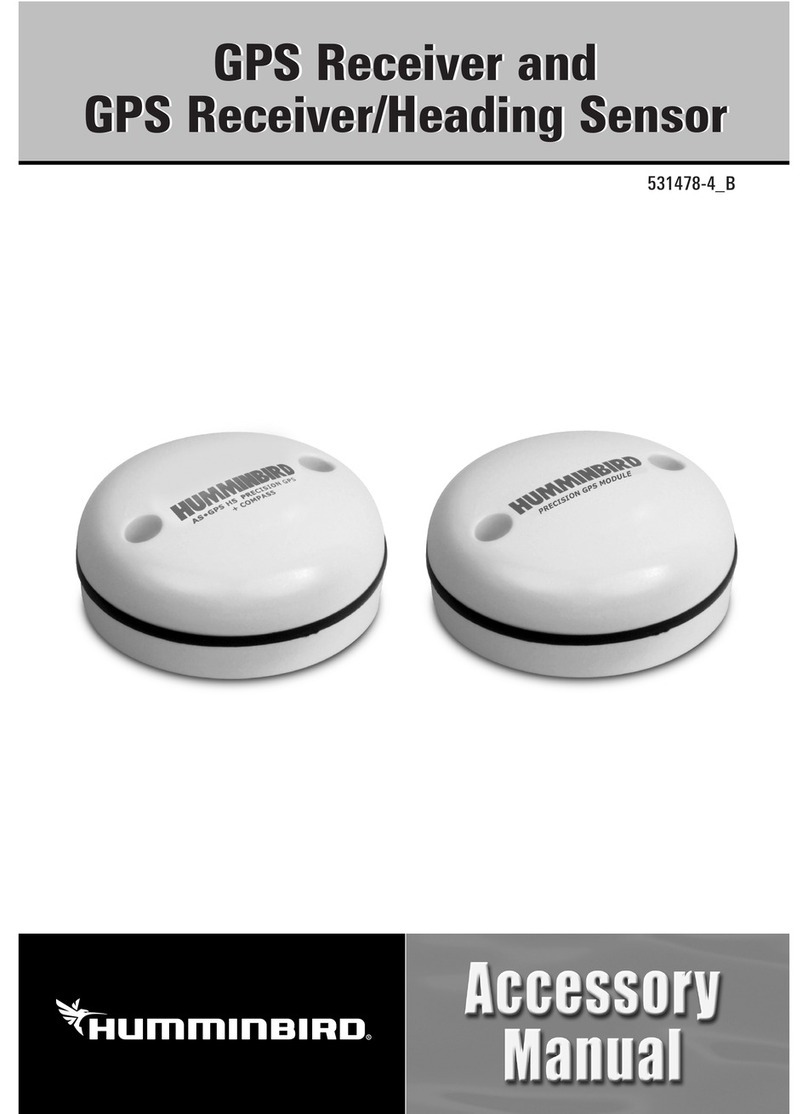 Humminbird GPS Receiver Accessories manual