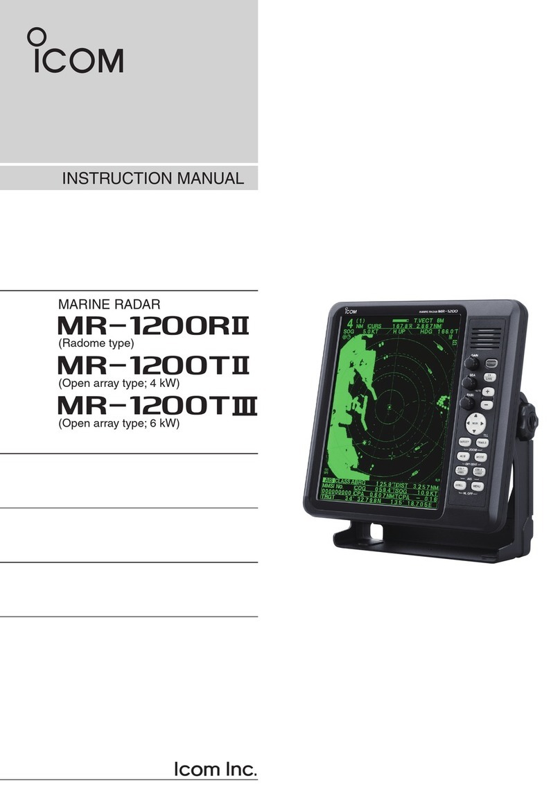 Icom MR-1200RII User manual