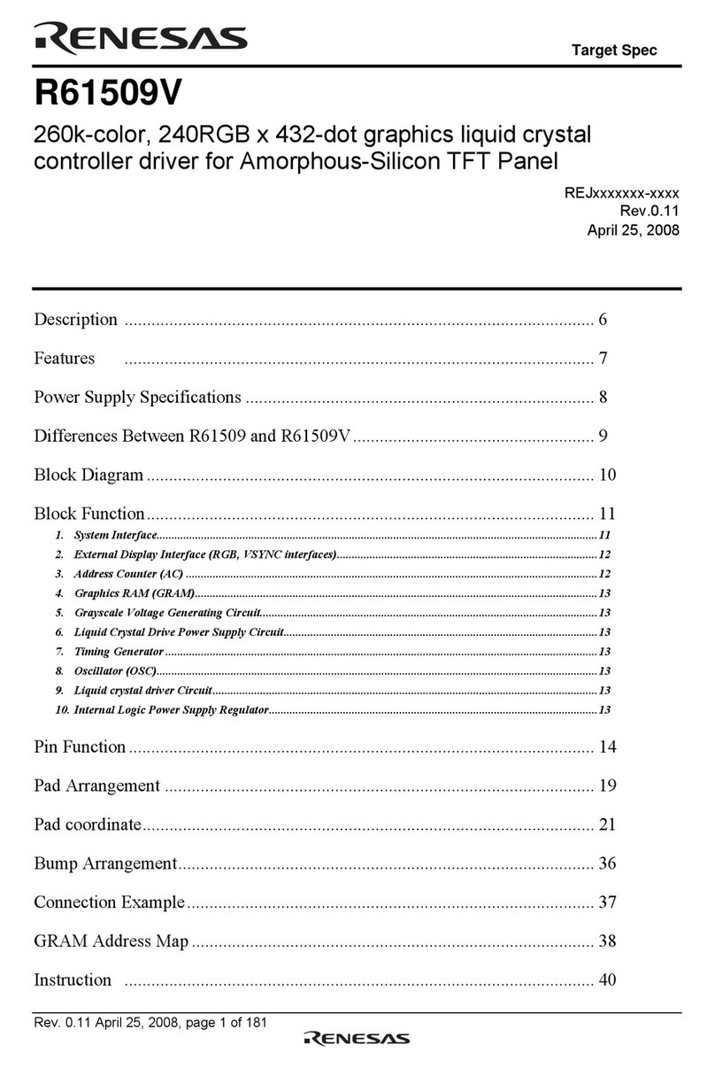 Renesas R61509V specification