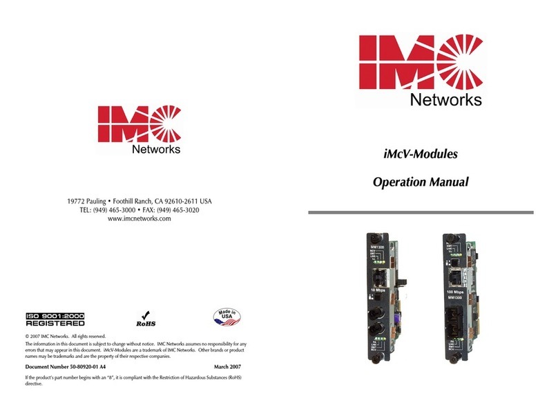 IMC Networks iMcV-Modules Operation manual