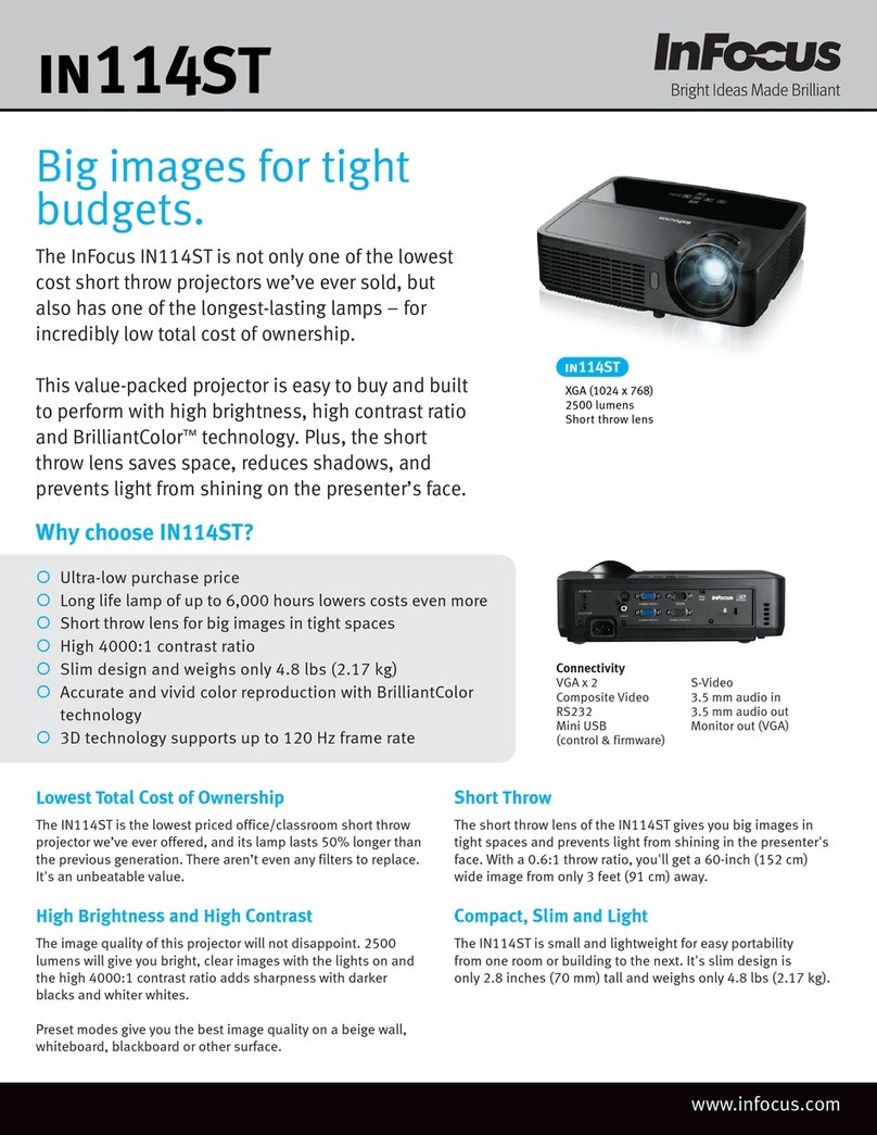 InFocus in114ST overview