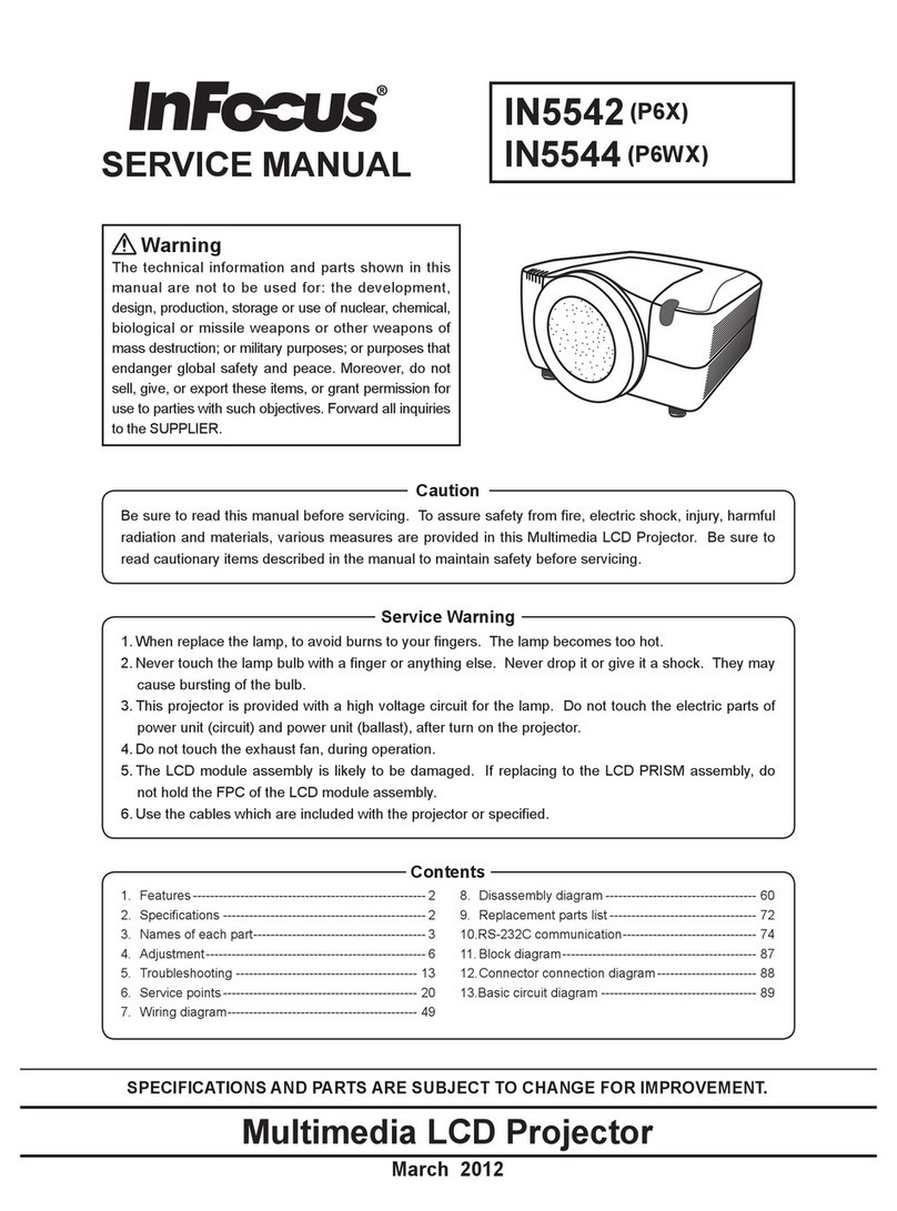 InFocus IN5542 User manual
