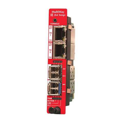 IMC Networks IE-iMcV-MultiWay User manual