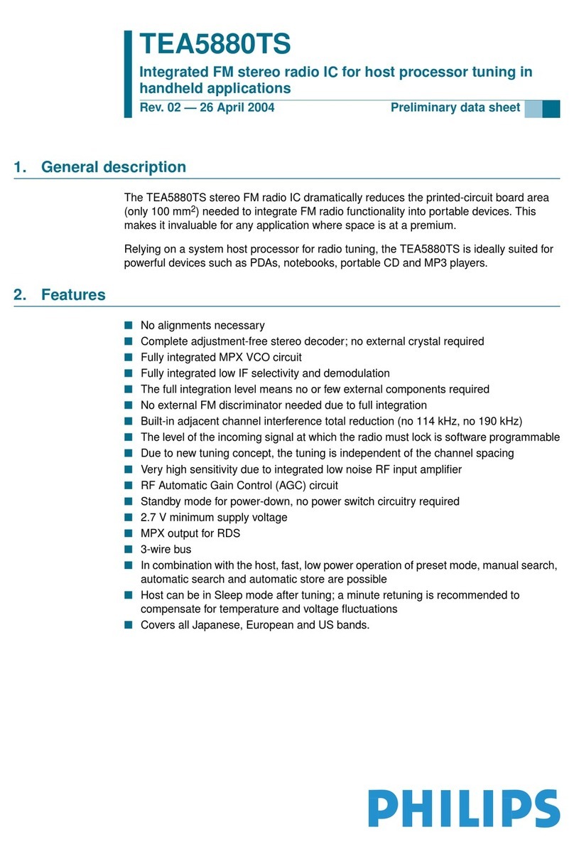 Philips TEA5880TS User manual