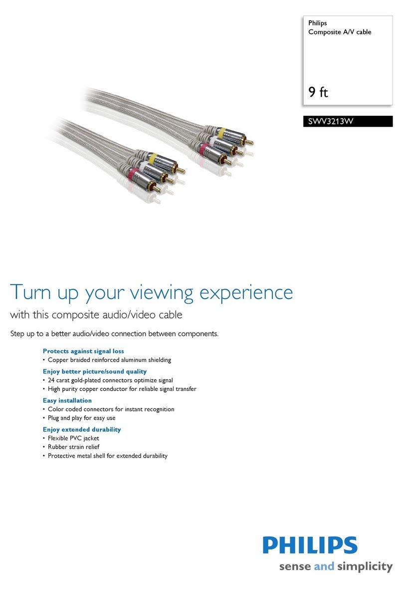 Philips SWV3213W Specifications