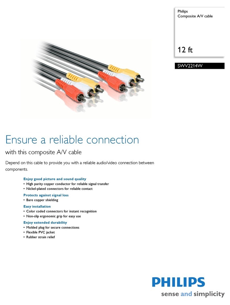 Philips SWV2214W User manual