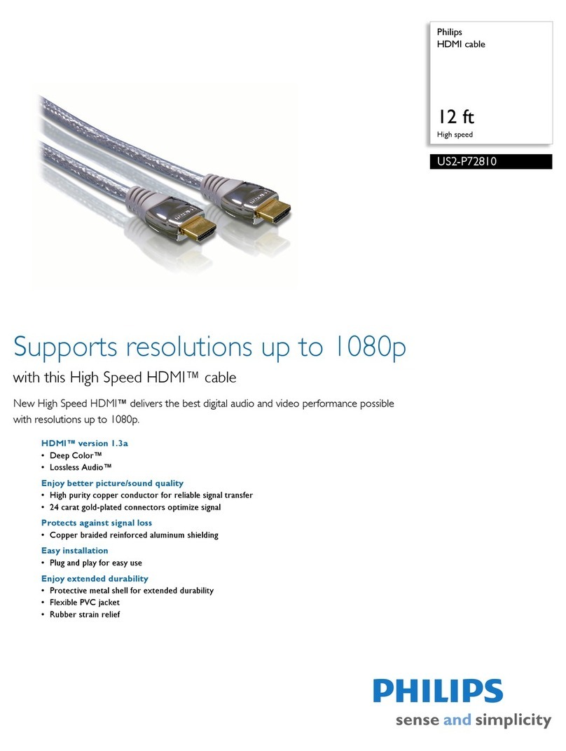 Philips US2-P72810 User manual