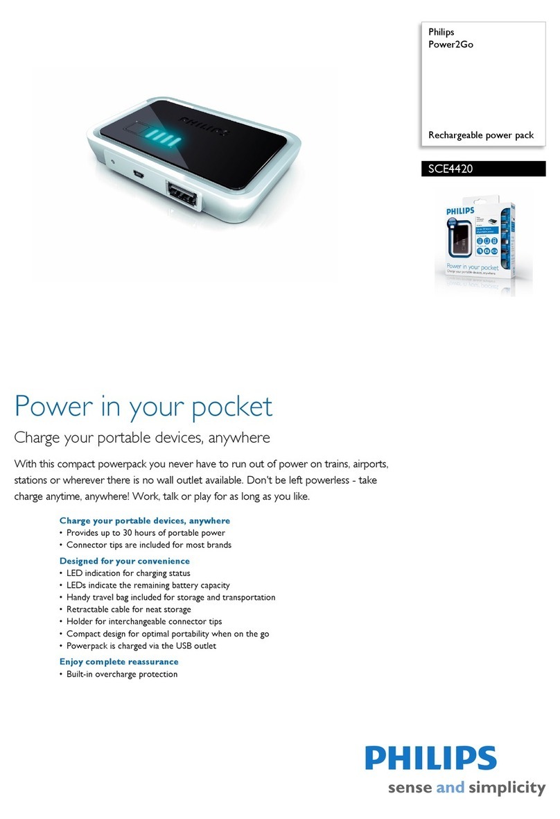 Philips SCE4420 User manual Philips SCE4420 User manual