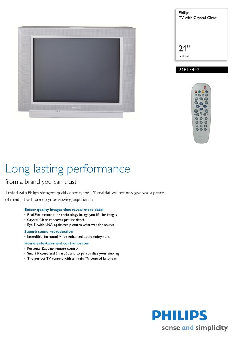 Philips 21PT3442 Specifications