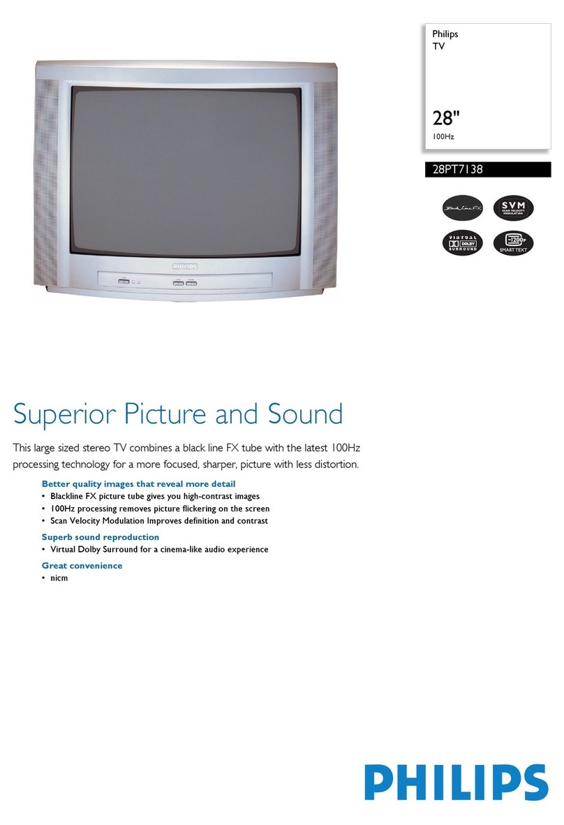 Philips 28PT7138 User manual Philips 28PT7138 User manual