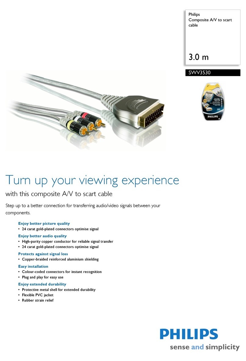 Philips SWV3530 User manual