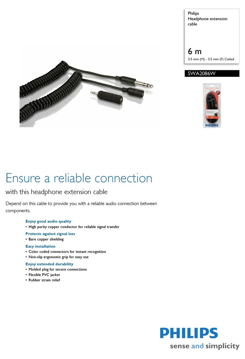 Philips SWA2086W User manual