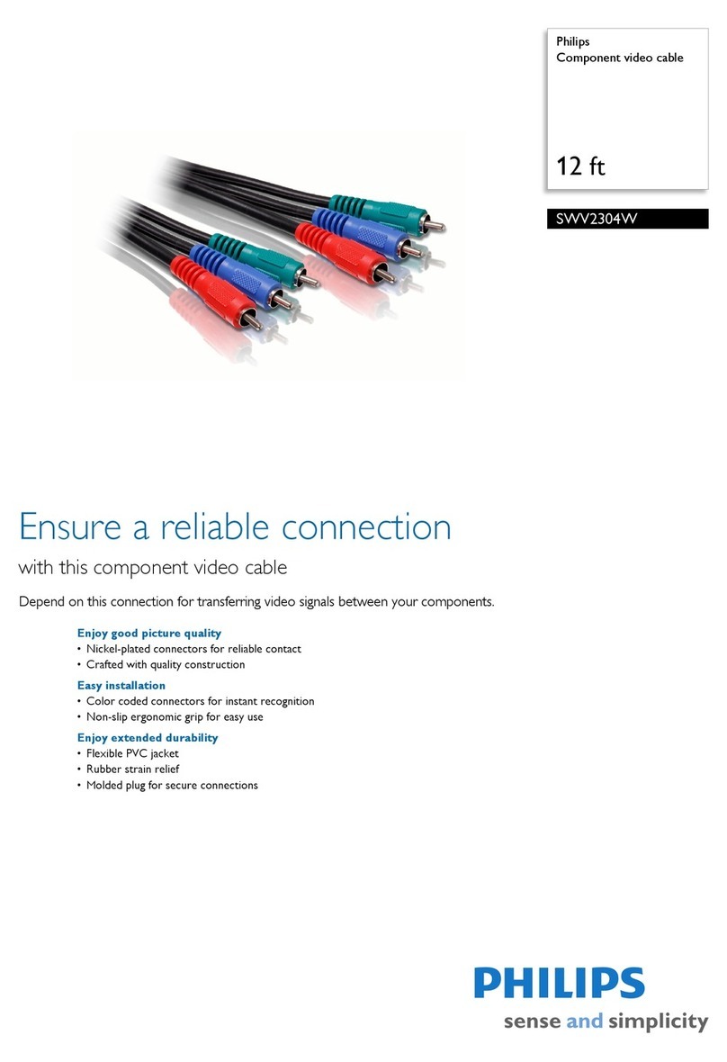 Philips SWV2304W User manual