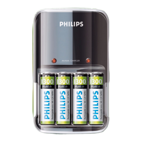 Philips MultiLife SCB1445NB User manual