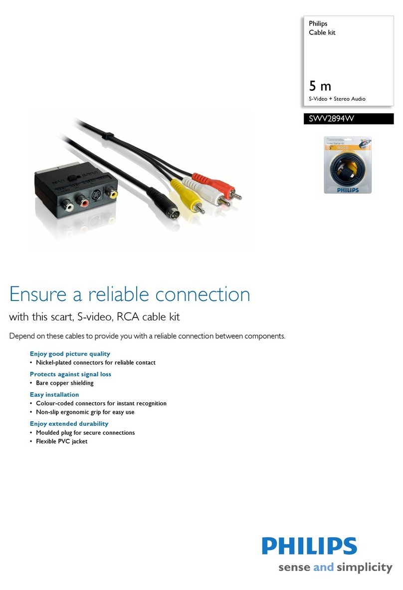 Philips SWV2894W User manual Philips SWV2894W User manual