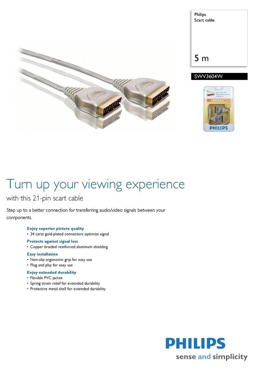 Philips SWV3604W Specifications